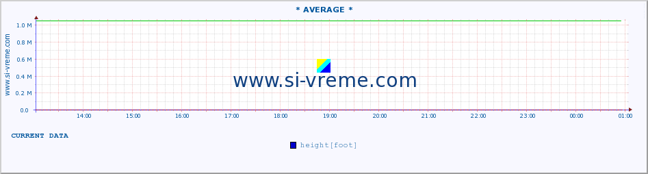  ::  STUDENICA -  DEVIĆI :: height |  |  :: last day / 5 minutes.