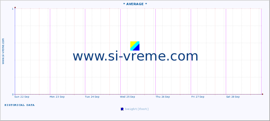  ::  STUDENICA -  DEVIĆI :: height |  |  :: last week / 30 minutes.